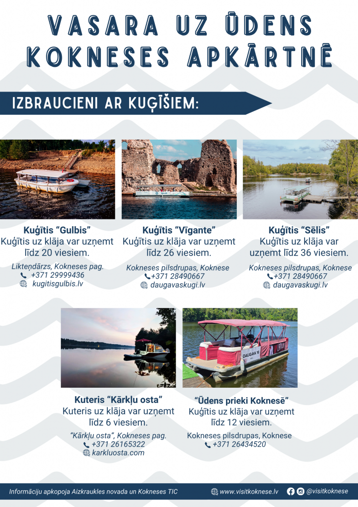 ūdens Koknese.png