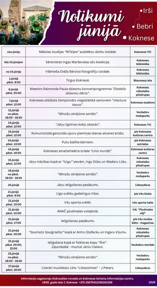 Ieplāno notikumus jūnijā 