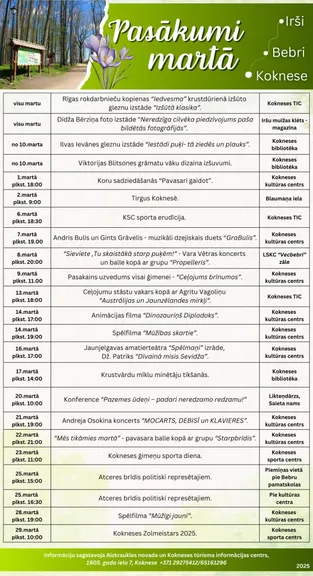 Kokneses apvienības marta pasākumu plāns