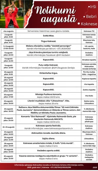 Notikumi Kokneses apvienībā augustā