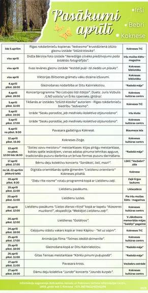 Pasākumi Kokneses apvienībā aprīlī