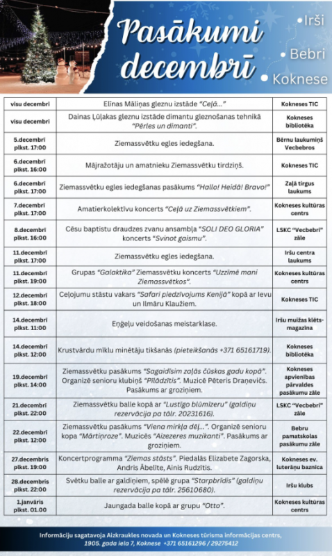 Decembra pasākumu plāns Kokneses apvienībā